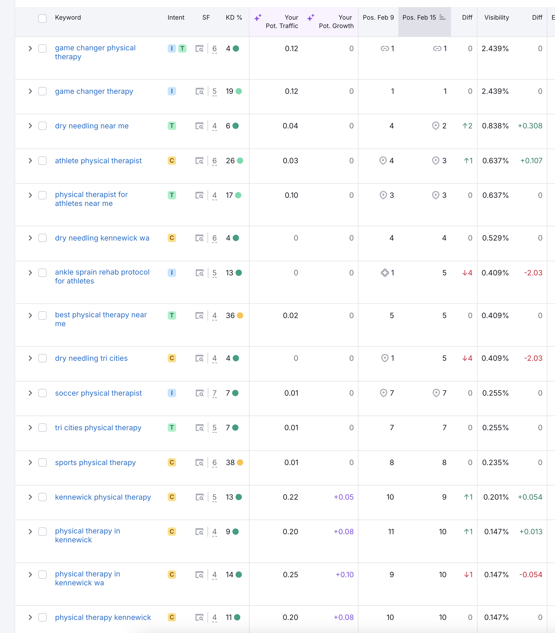 Screenshot 2025-02-15 at 11.12.54 AM.png