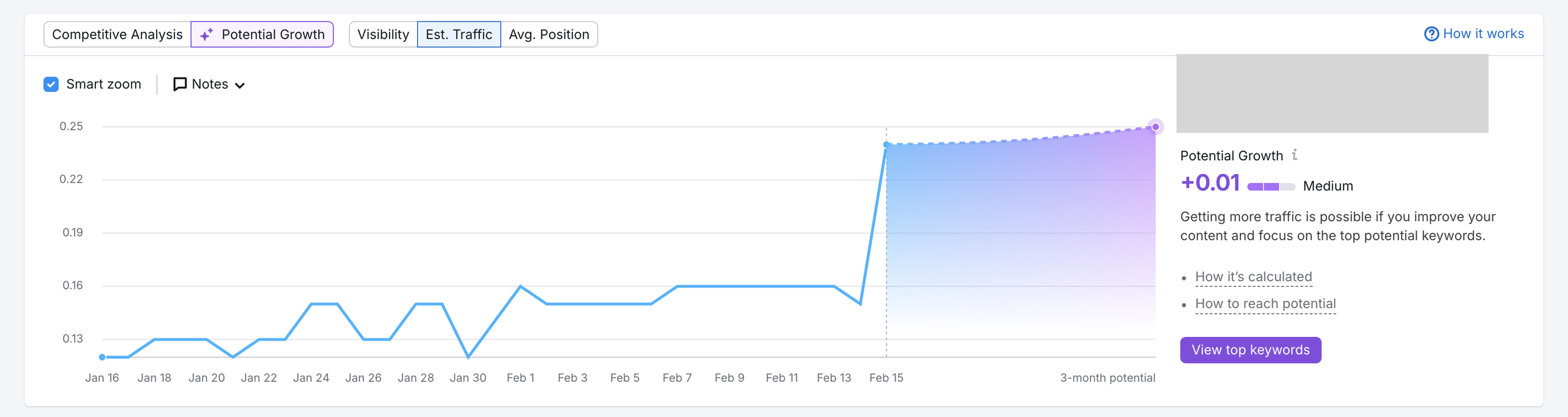 Screenshot 2025-02-15 at 11.15.10 AM.png