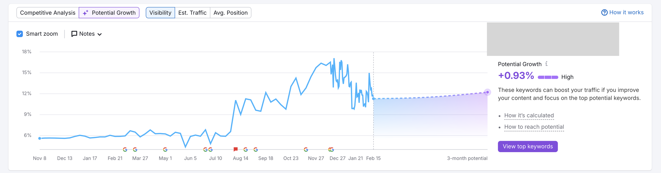 Screenshot 2025-02-15 at 11.18.31 AM.png