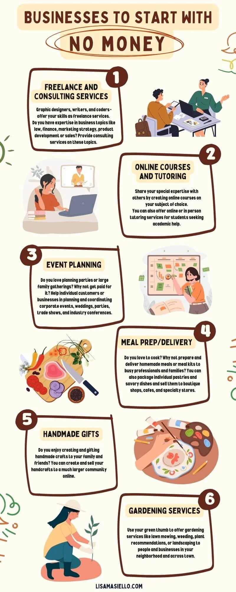 Infographic on businesses to start with no money.