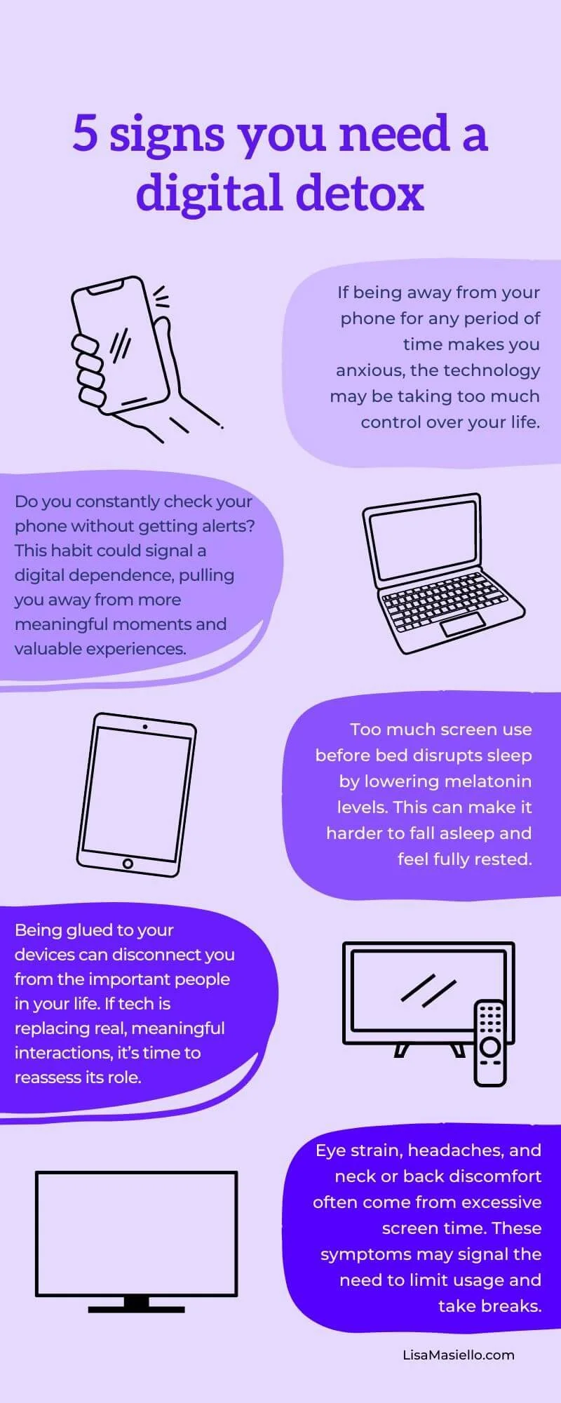 Infographic about the five signs you need a digital detox.