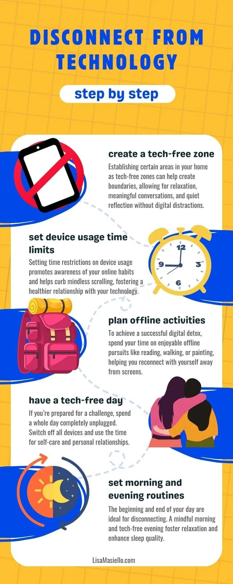 Infographic on how to disconnect from technology step by step.
