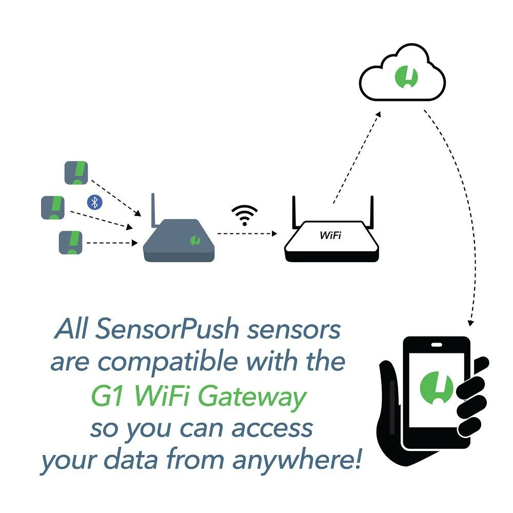SensorPush customers frequently want to know if a sensor&rsquo;s signal is strong enough.  They want to know if the signal will reach from the location where they place the sensor to the location of the receiver, such as a Bluetooth-compatible smartp