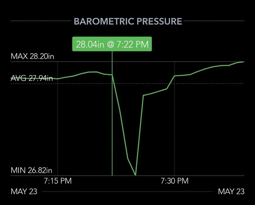 SensorPush and Storm Chasers
🌪️
Twisted Chasing incorporates SensorPush in their efforts to collect weather data from storms, tornadoes, and hurricanes.  Huge thanks to @twisted_chasing_alex for illustrating how he was able to get an HTP.xw model se