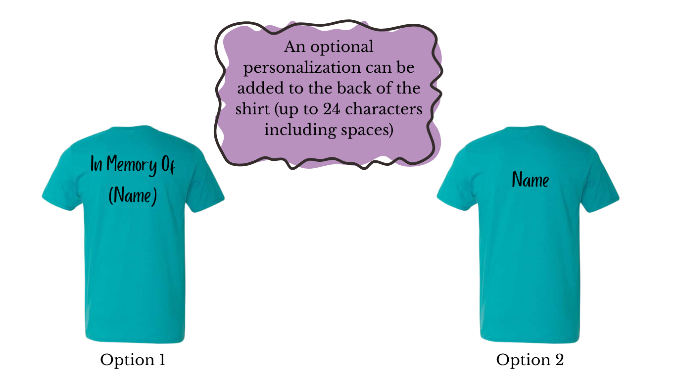 Back Personalization (1).png