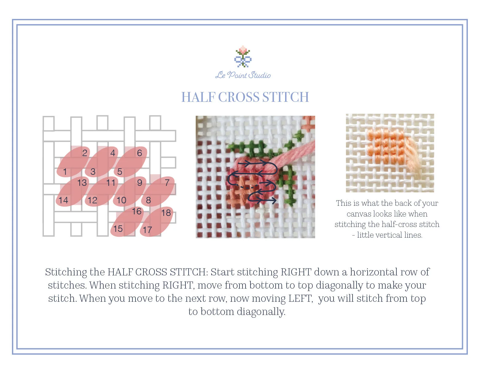 How To Needlepoint: Learn the Basic Stitches â Le Point Studio