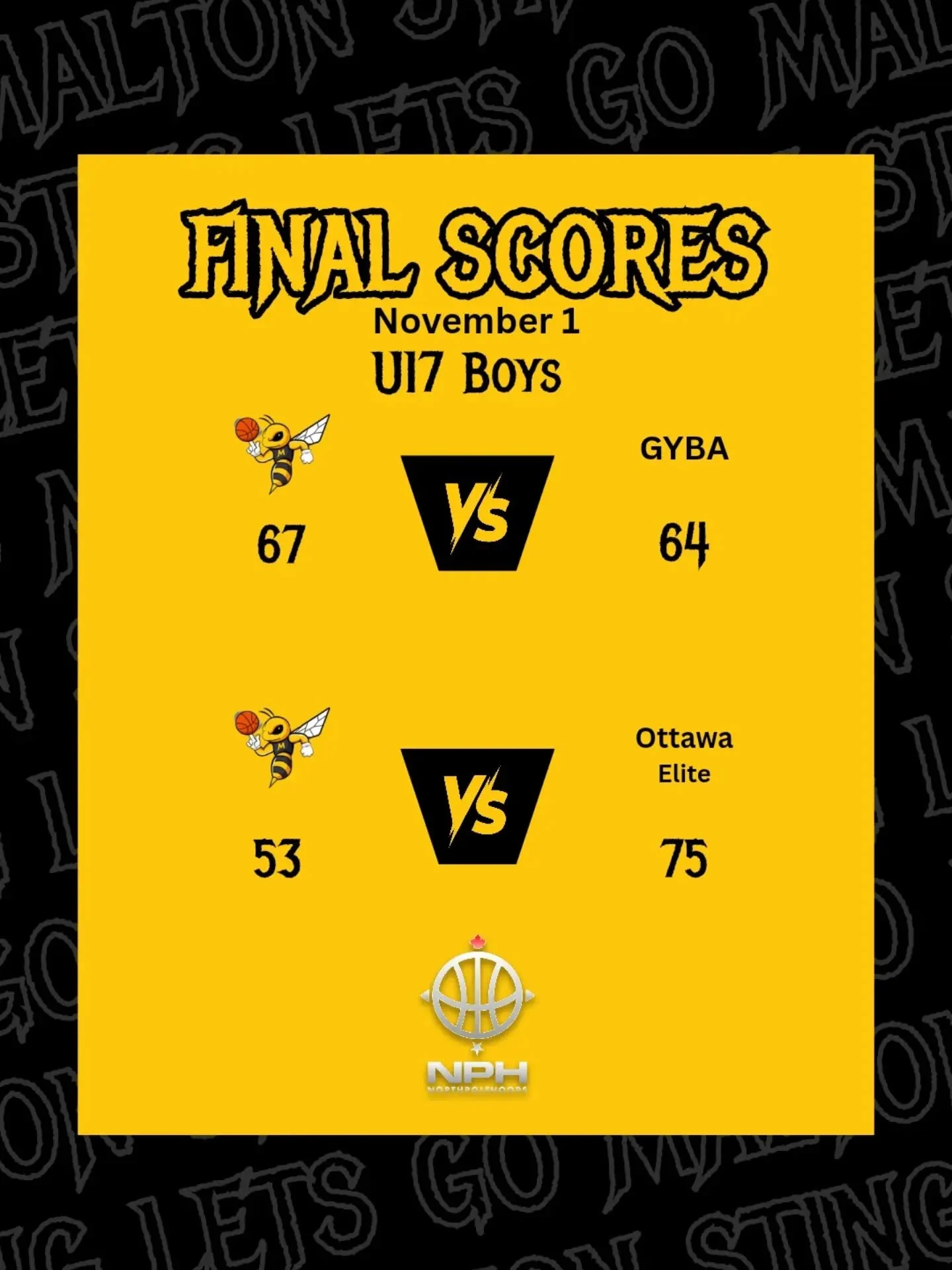 🏀 Malton Sting U17 Boys &ndash; Building for the Season Ahead 🏀

Our U17 Boys tipped off their North Pole Hoops season with a hard-fought weekend &mdash; opening with a strong win over GYBA before falling short in the next two matchups.

Despite be