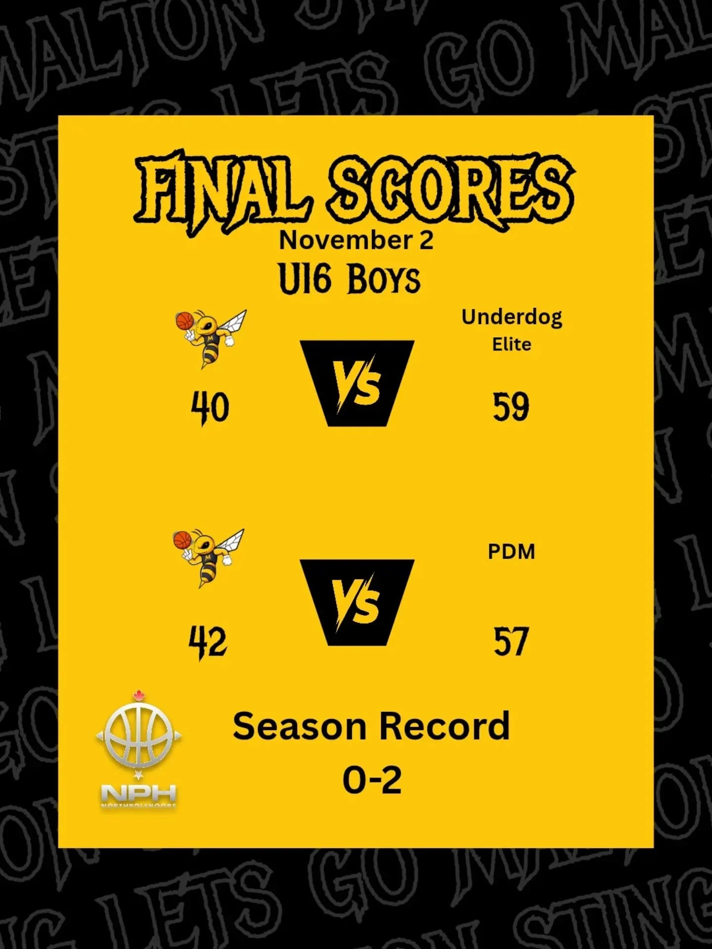 🏀 Malton Sting U16 Boys &ndash; NPH Season Underway! 🏀

Hard-fought battles in Week 1 with lots of positives to build on. The team continues to grow every game &mdash; big things ahead this season.

While results didn&rsquo;t go our way, there were