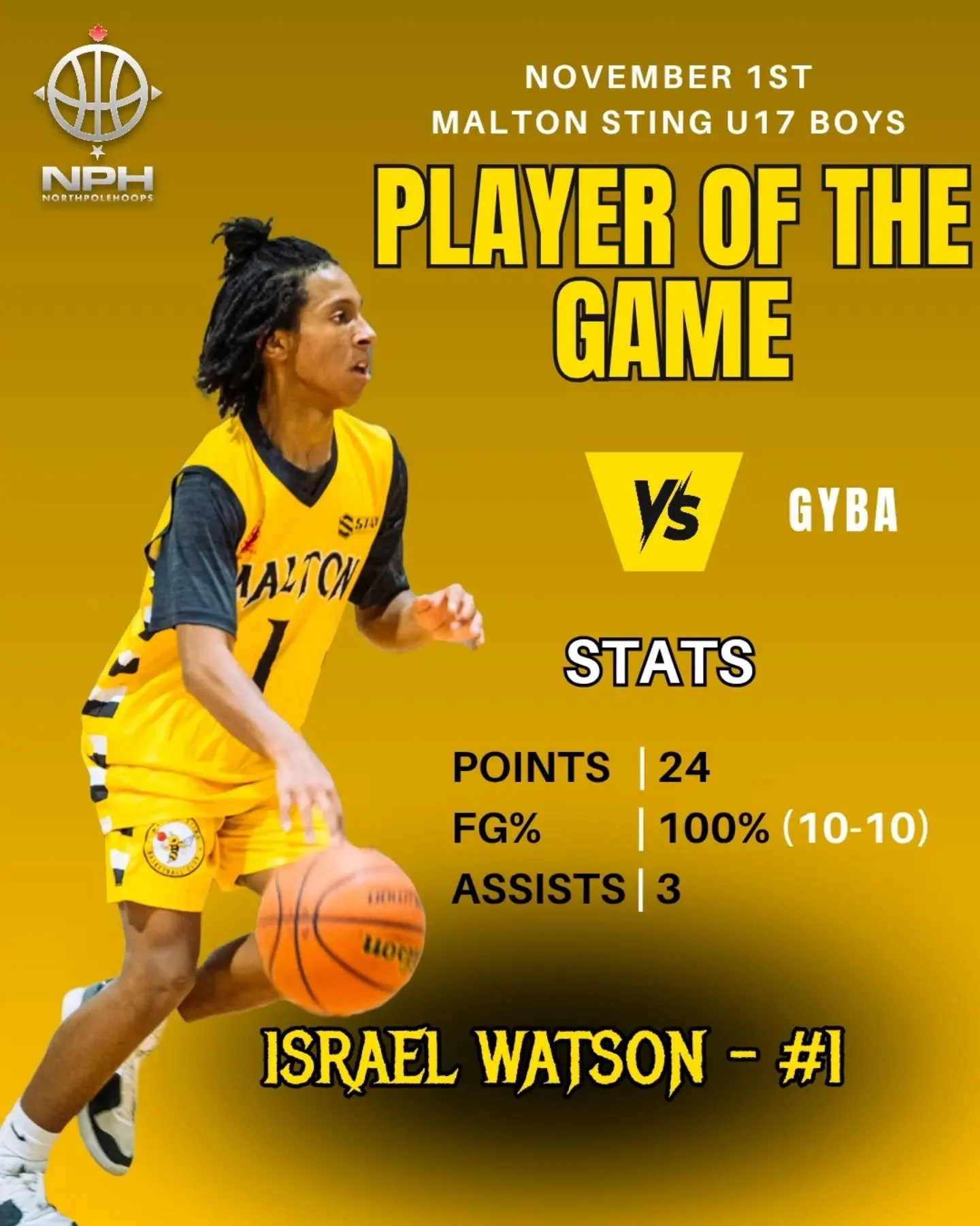 U17 PLAYER OF THE GAME (Week 1 Game 1) | Israel Watson (#1)

Israel had a strong showing in week 1 of NPH! Scoring 24 points on 100% shooting from the field and picking up 3 assists along the way!

A performance marked by focus, efficiency, and leade