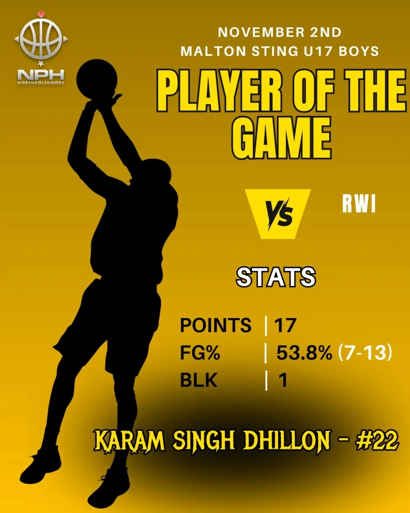 U17 PLAYER OF THE GSME (Week 1 Game 3) | Karam Singh Dhillon (#22)

Returning from injury, Dhillon (#22) made his presence felt immediately, scoring 17 points (53.8% FG) and recording 1 block in his season debut.

Dhillon&rsquo;s efficient scoring an