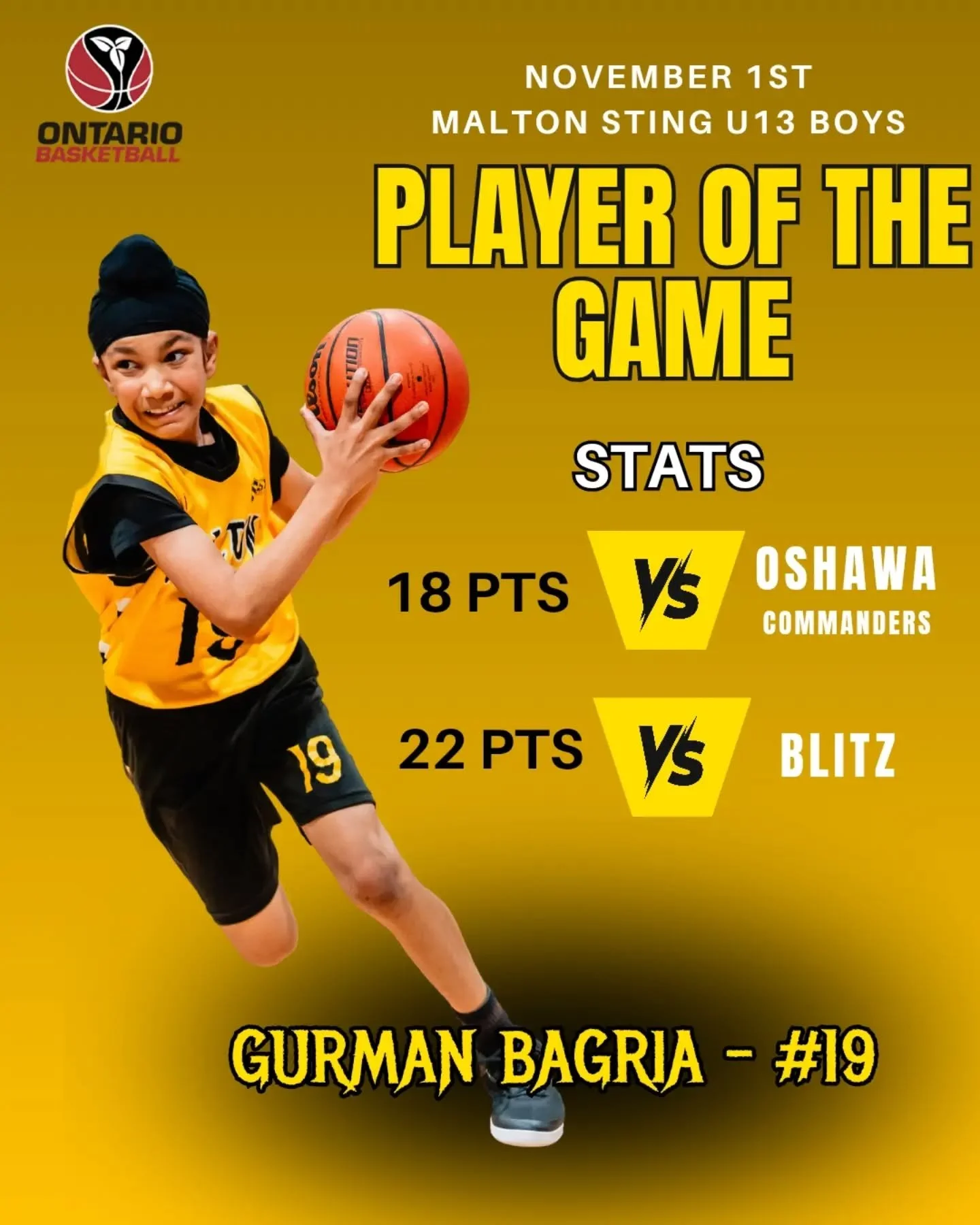 U13 PLAYER OF THE GAME (Week 1) | Gurman Bagria (#19)

On November 1st, Gurman Bagria delivered a strong performance, combining for 40 points through two contests &mdash; 18 against Oshawa Commanders and 22 versus Blitz.

A composed and efficient sho