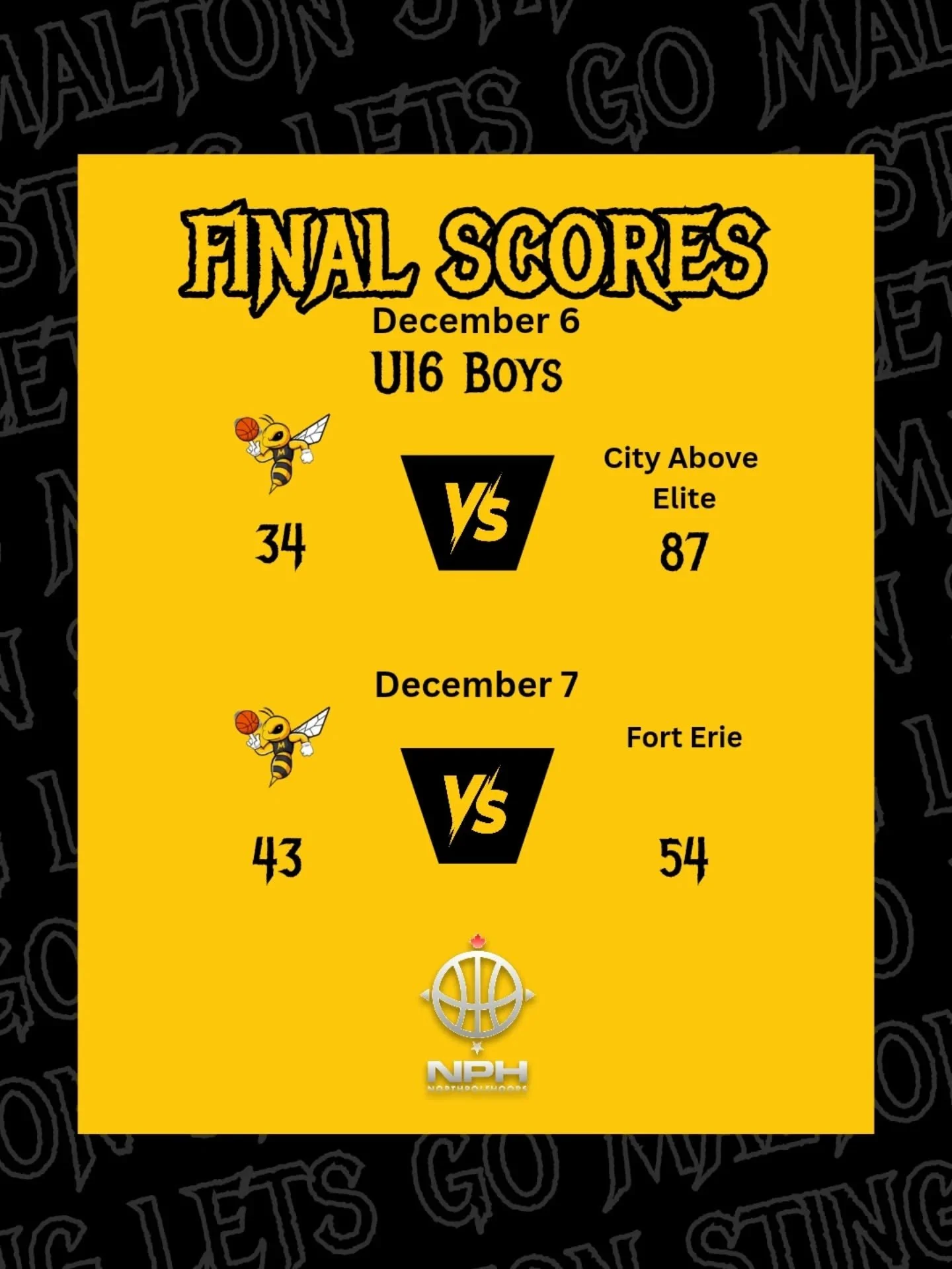 🏀Week 2 NPH Results🏀

Proud of our U16 &amp; U17 Malton Sting 🐝🏀 for competing hard on December 6 &amp; 7. 

The results didn&rsquo;t go our way this time, but these games showed us exactly what we need to work on to get over the hump. 

Growth c