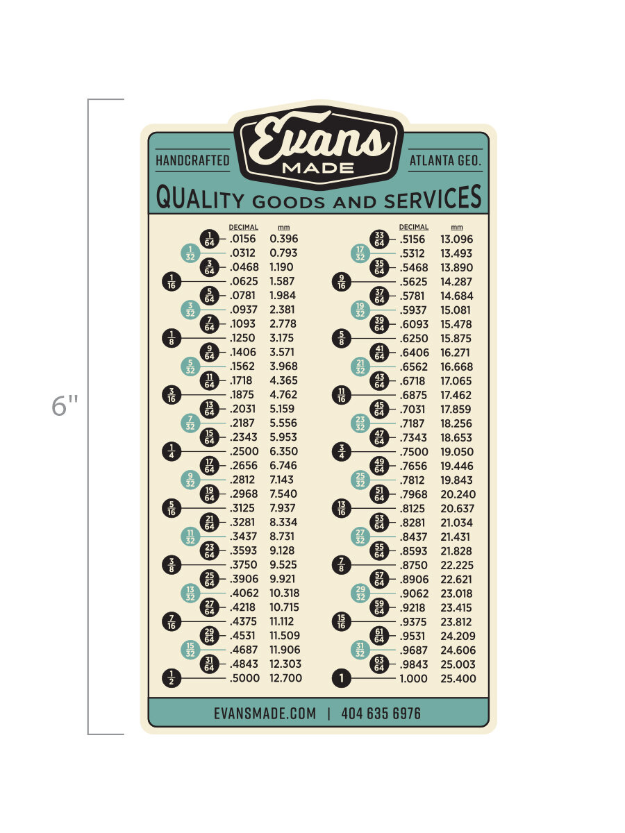 EM+fractions+sticker+size.jpg
