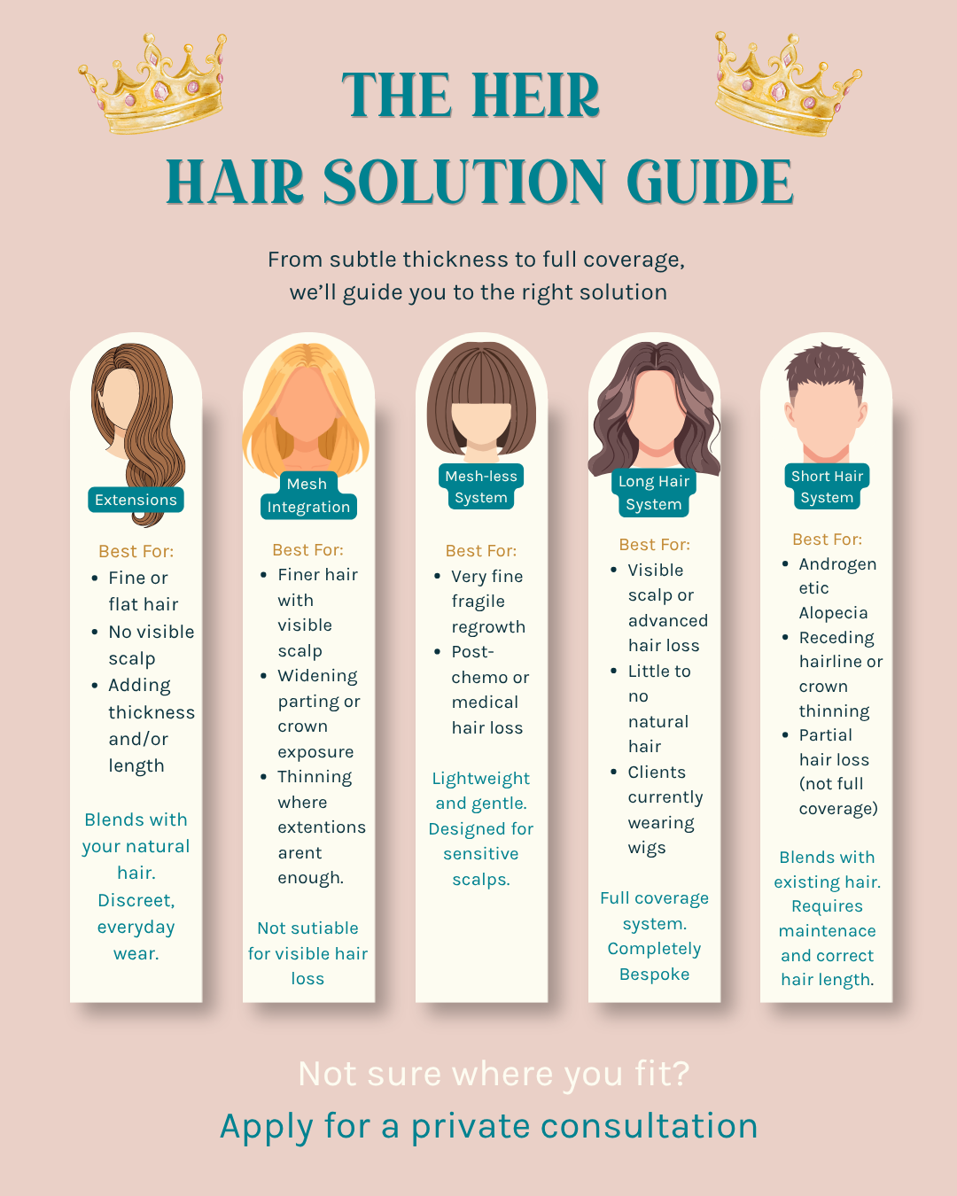 Extensions, Mesh or Hair Systems: Which Is Right for You?