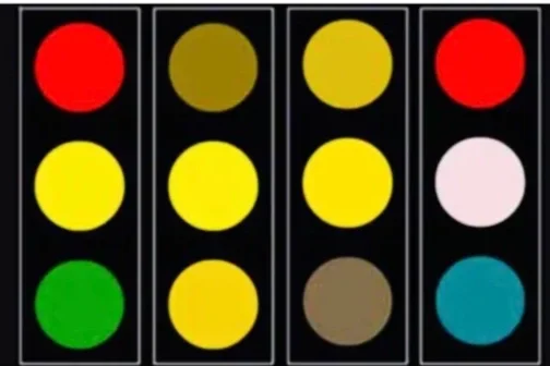 Traffic light examples showing how colorblind people see traffic lights. Left is what most people see with red at the top, yellow, then green at the bottom. The second column shows 3 varying shades of yellow, the third is opposite of the second.