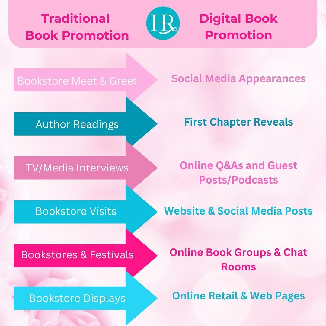 Digital-first authors, not sure how to promote your book without a traditional approach? We&rsquo;ve put together a cheat sheet of promotional ideas! We go into all the details on our Author&rsquo;s Corner page! Link in bio.

#WriterCommunity #author