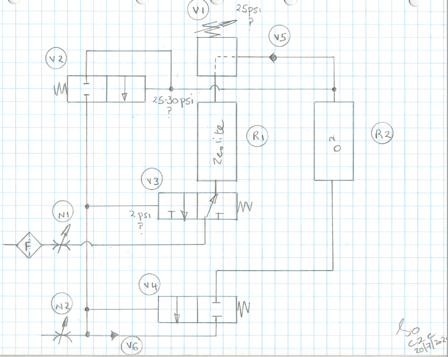 Schematic done by supply partner C2C