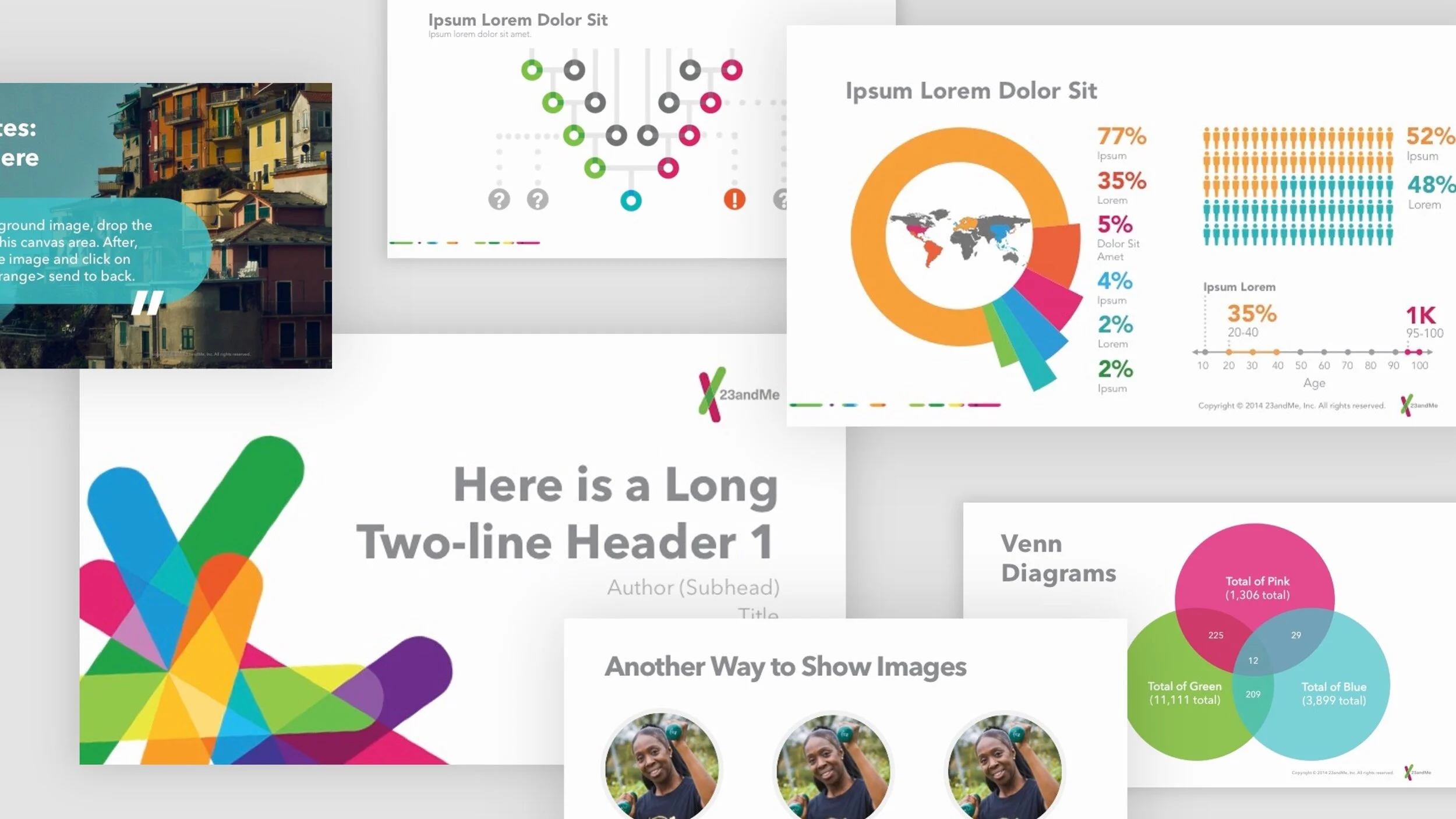 23andMe