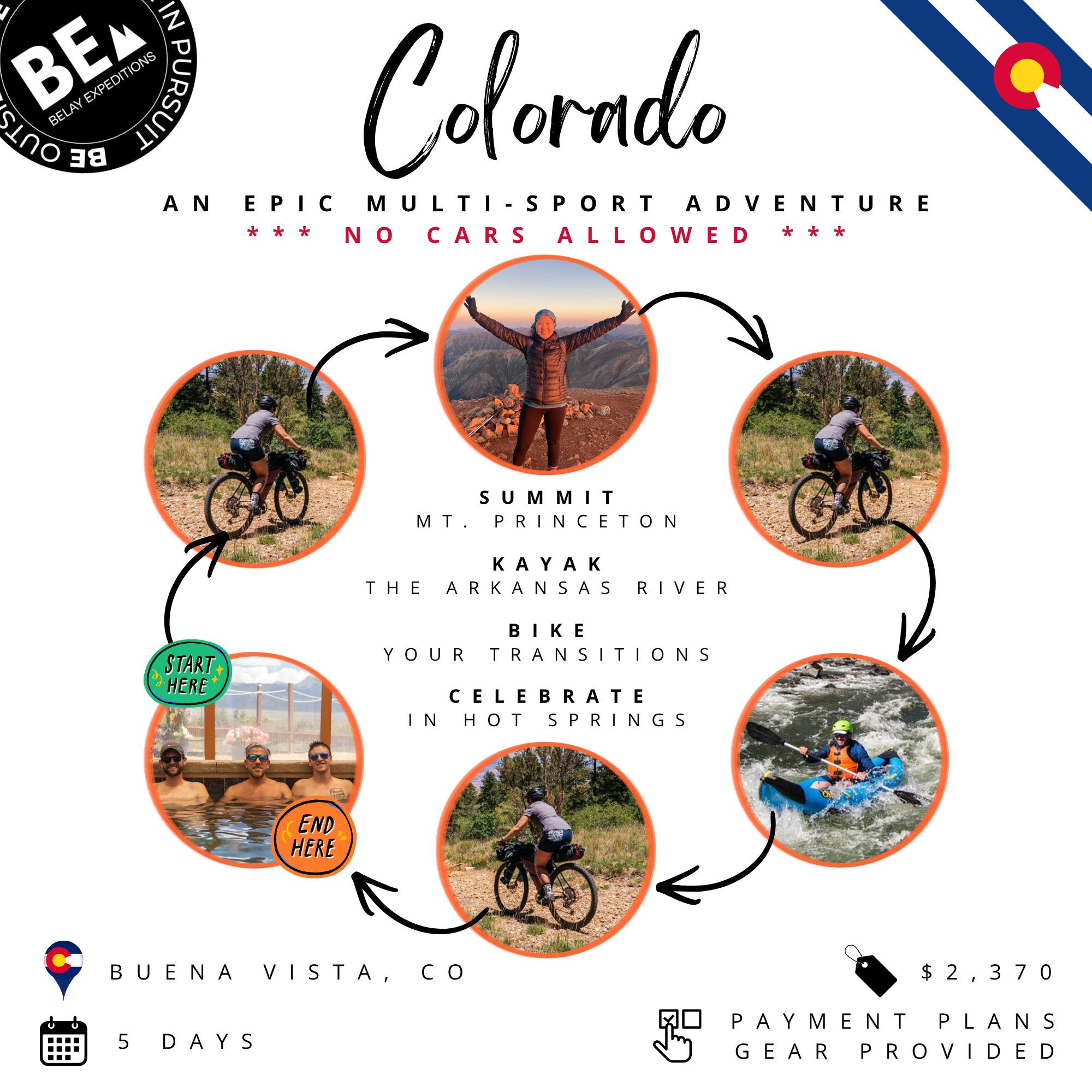 Cathedral valley hike & bike (2).png