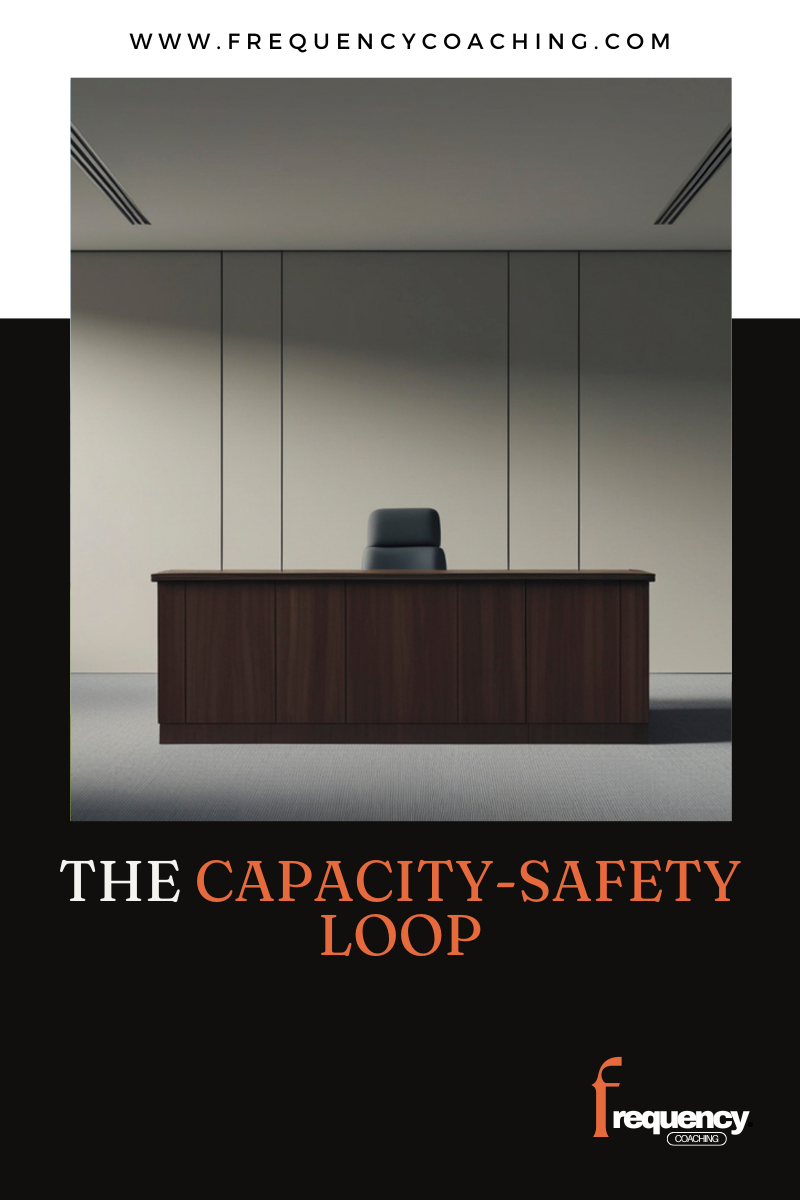 The Capacity-Safety Loop