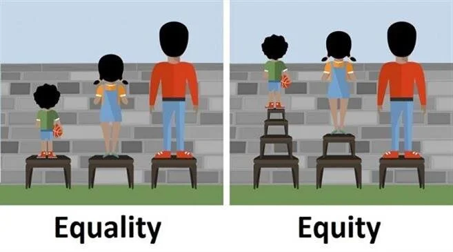 Money Tip 007: Racial Equity is the key to Economic Prosperity