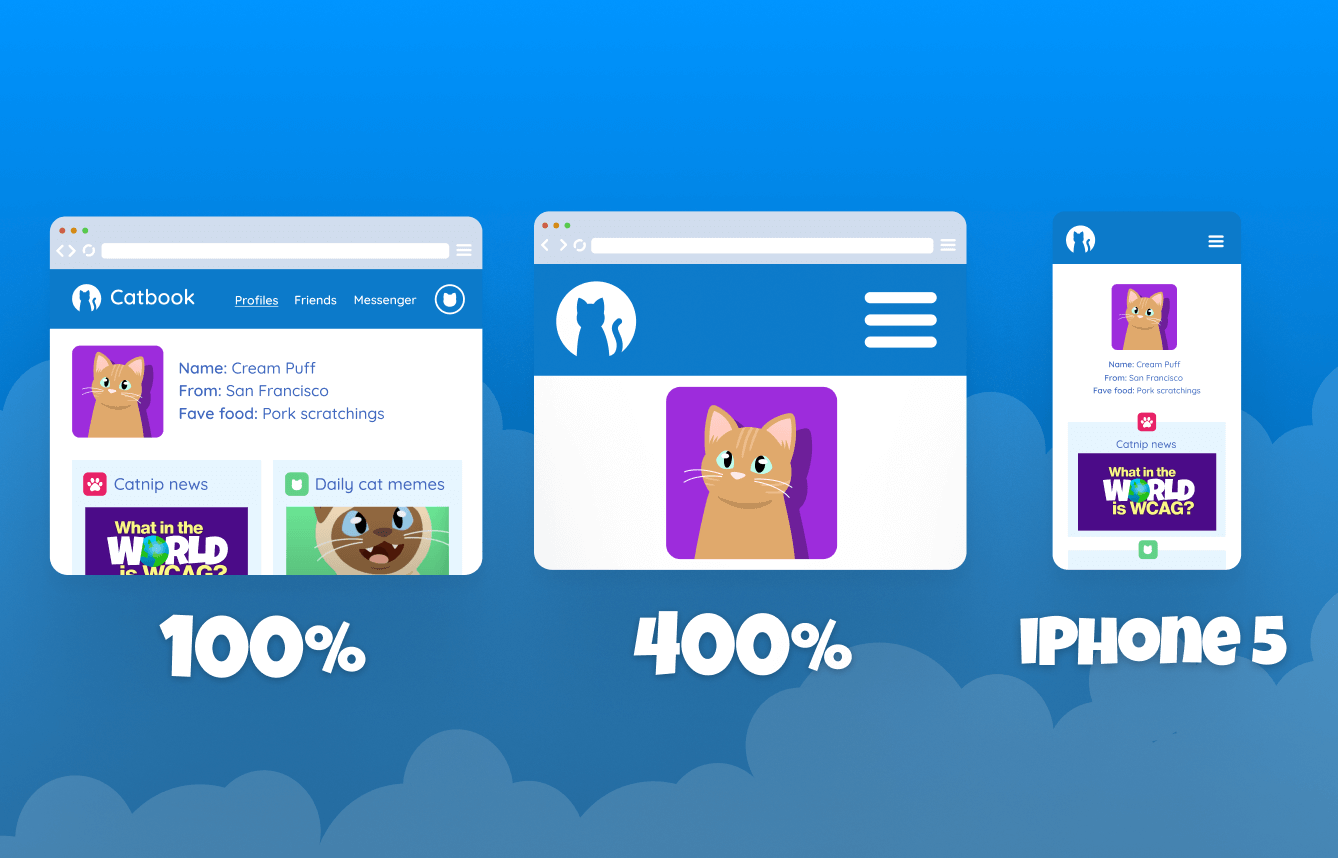 Responsive and Zoom Test