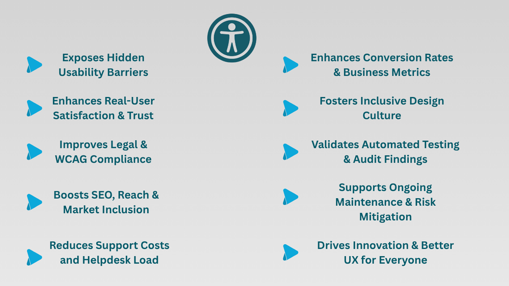 10 Real-World Benefits of Web Accessibility User Testing — Inclusive Web