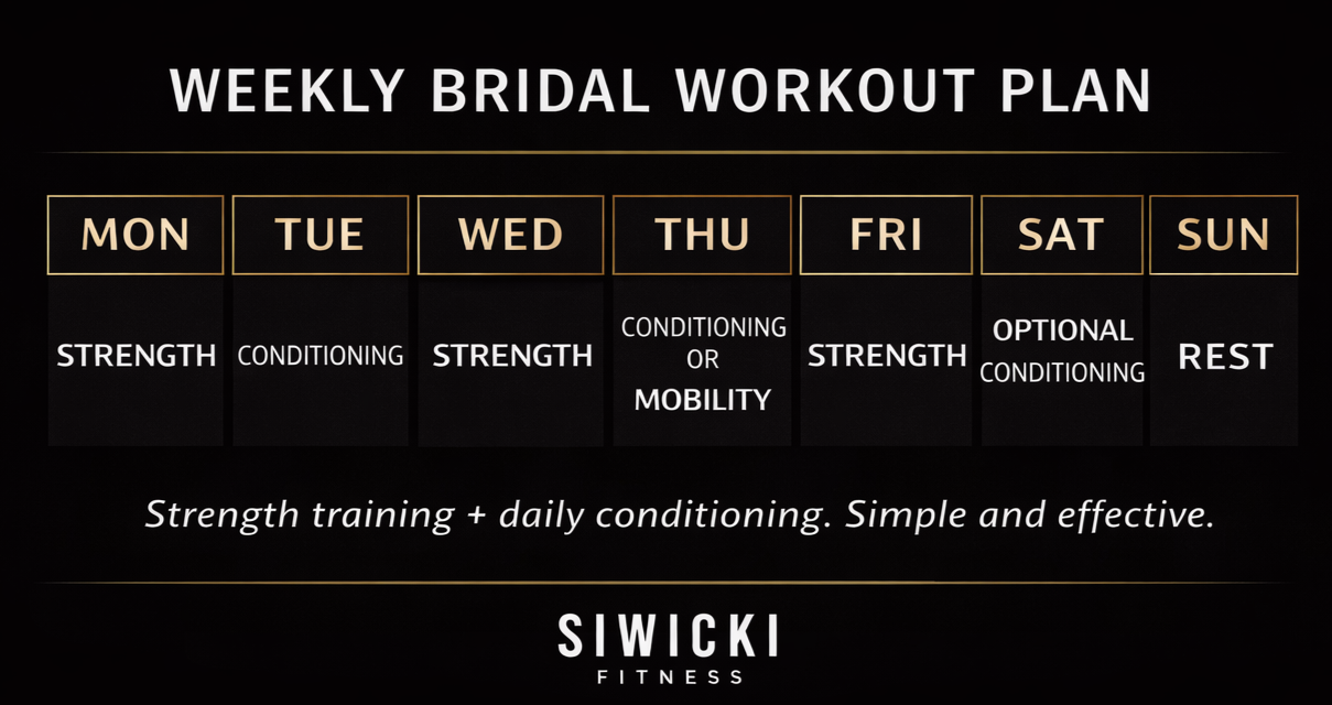  Weekly workout plan for wedding weight loss strength training and walking 