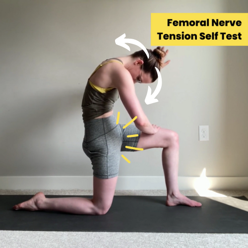 Femoral Nerve Pain Thigh Joint Pain Relief Exercise Flexor Strain