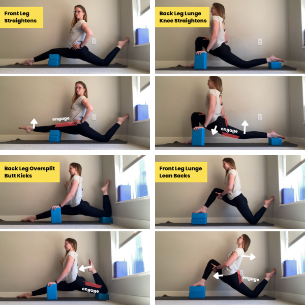 What is “Active Flexibility” and Why is It So Important? — Dani Winks  Flexibility