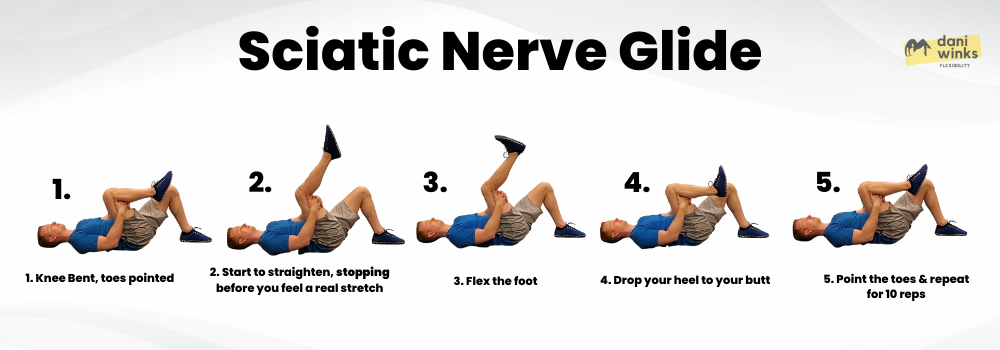 Sciatic Nerve Glide Nhs – Safe Hamstring Stretches for Sciatica Pain ...