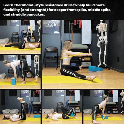 theraband split stretches.gif