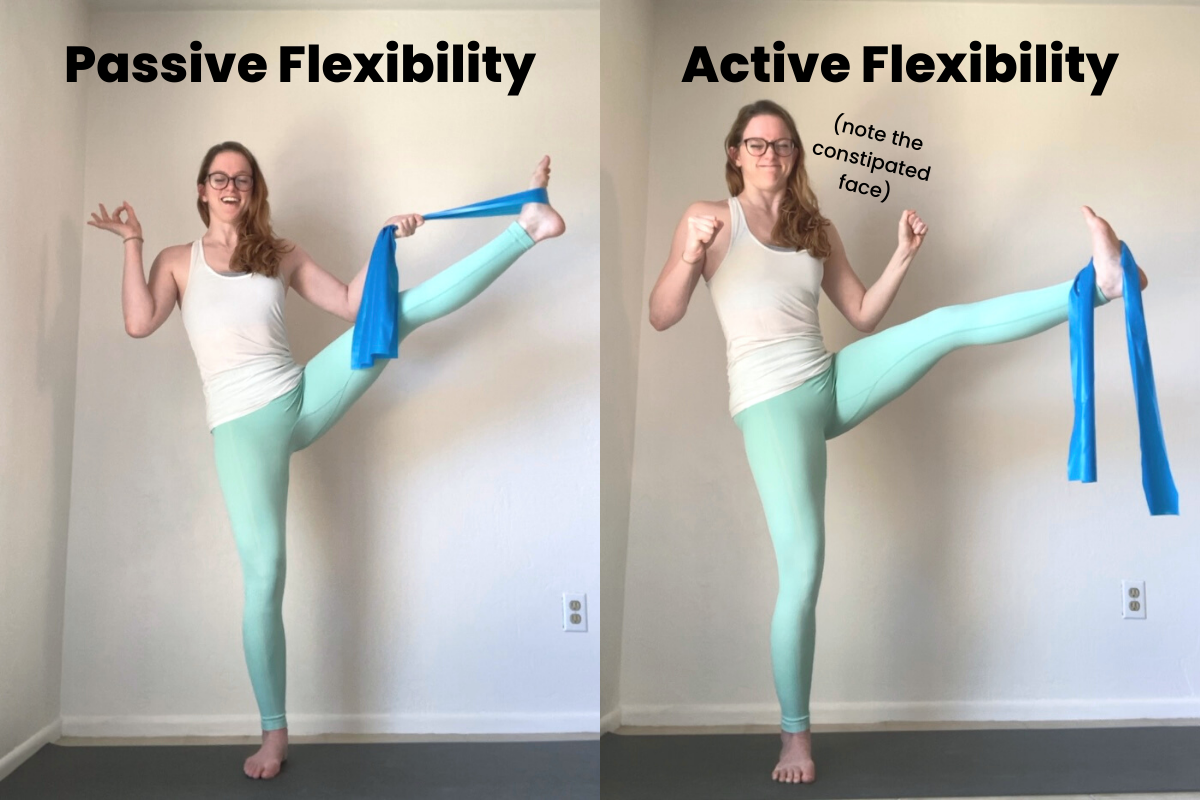 What is “Active Flexibility” and Why is It So Important? — Dani Winks  Flexibility