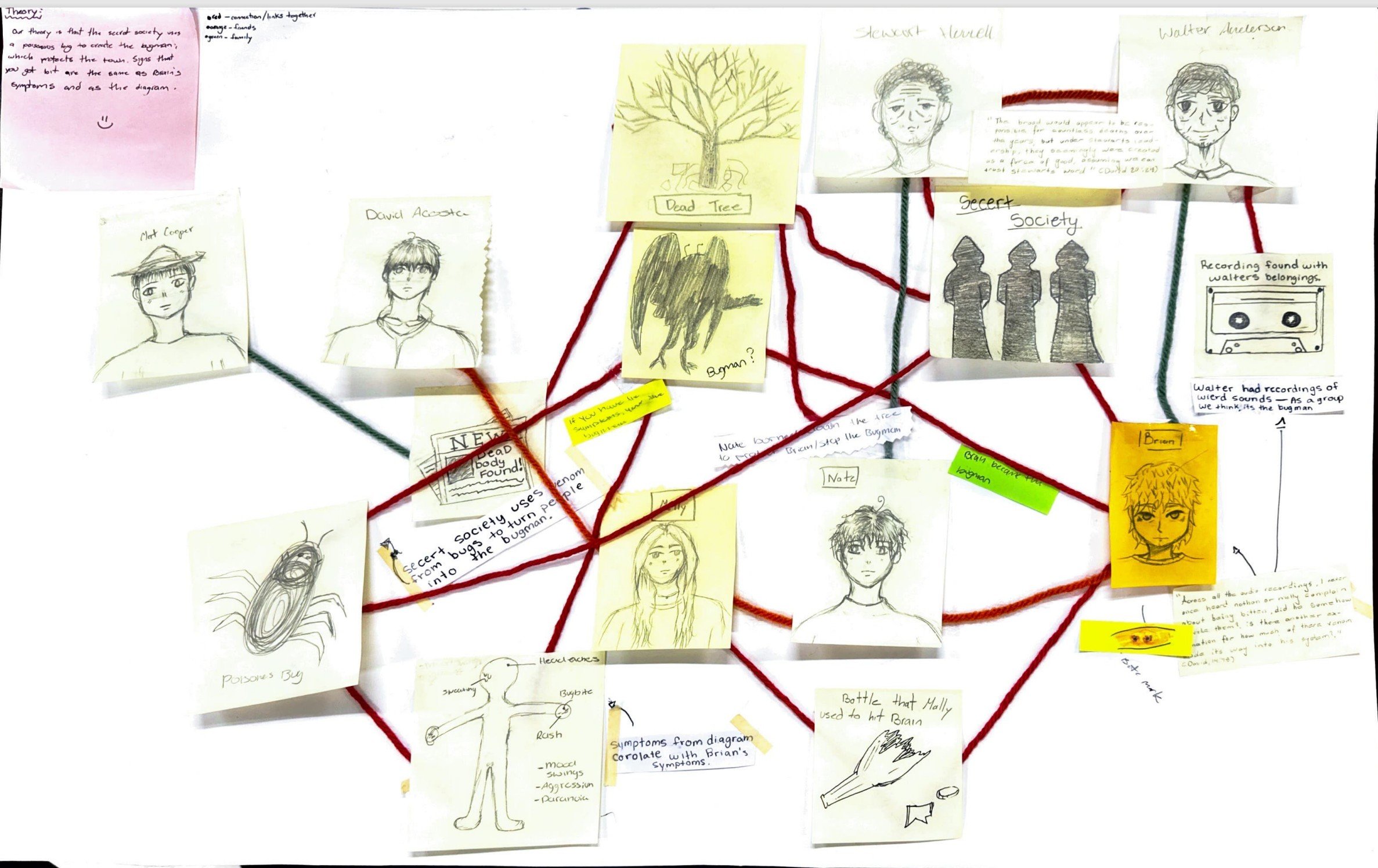 Students used their investigation skills to make connections and infer theories during the Blackwood podcast by creating evidence boards.