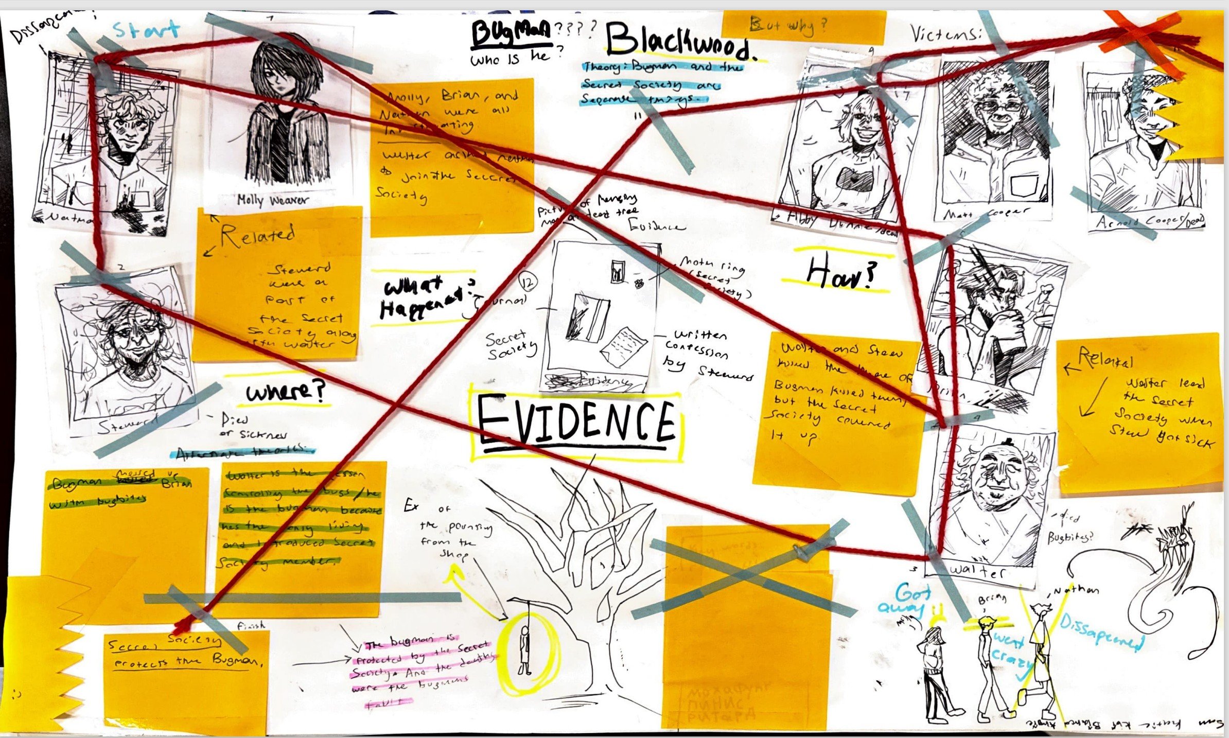 Students used their investigation skills to make connections and infer theories during the Blackwood podcast by creating evidence boards.