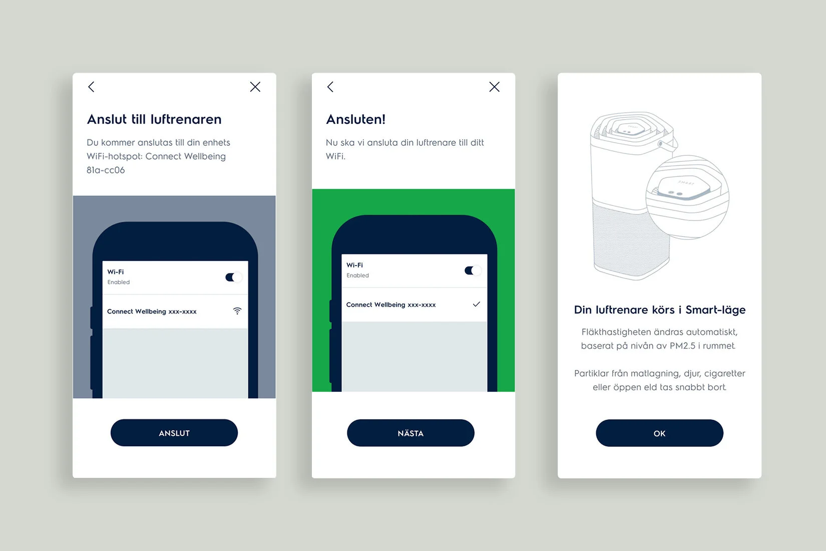 Electrolux-Wellbeing-Onboarding-stages-3
