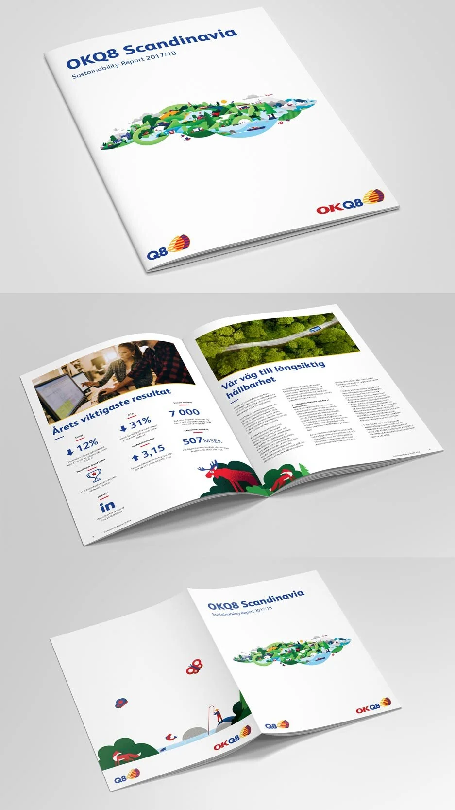 OKQ8_Hållbarhetsredovisning.jpg