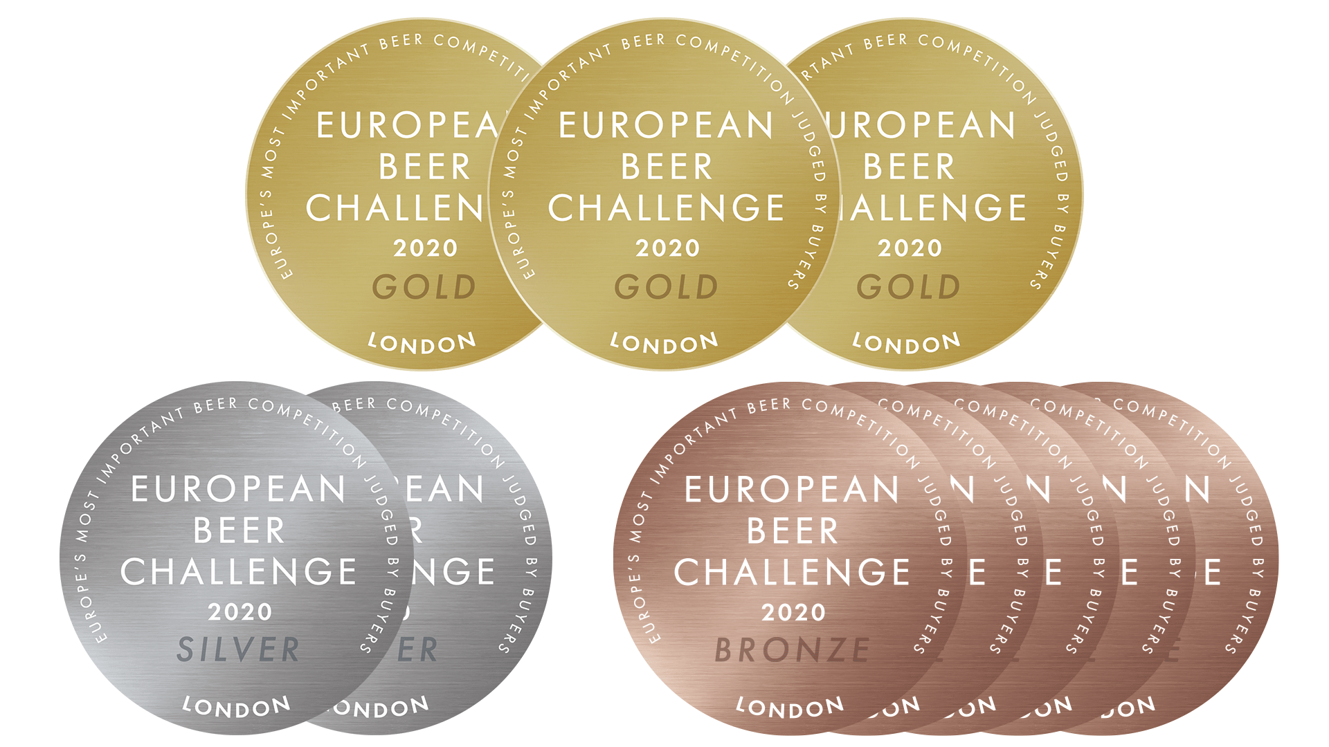 2020 EUROPEAN Beer Challenge