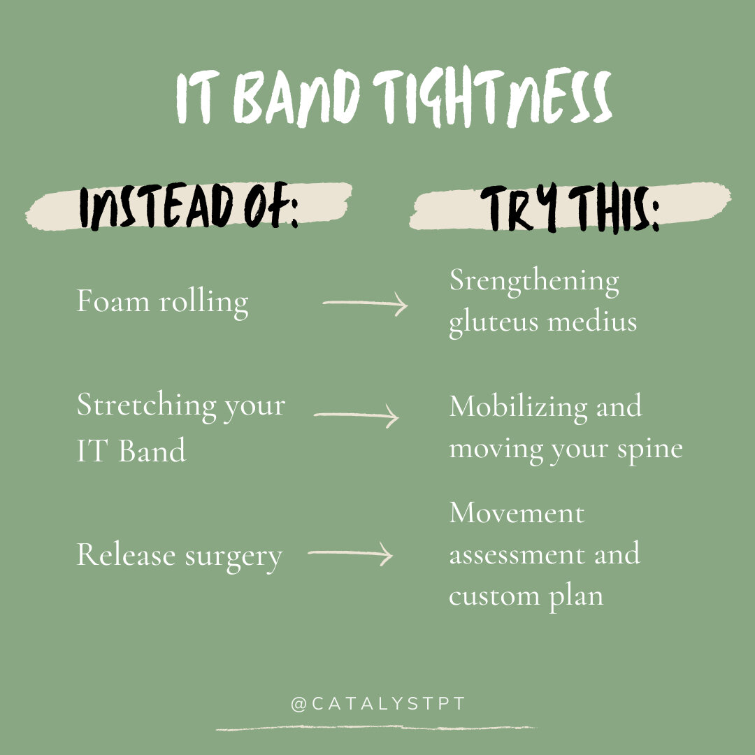 You're not stuck with tight IT Bands!!👏🏻👏🏻⠀⠀⠀⠀⠀⠀⠀⠀⠀

People often get told that their IT bands are thinning or too tight and that they need surgery to lengthen them. Or they&rsquo;re told that their IT bands will ALWAYS be tight.⠀⠀⠀⠀⠀⠀⠀⠀⠀

This c