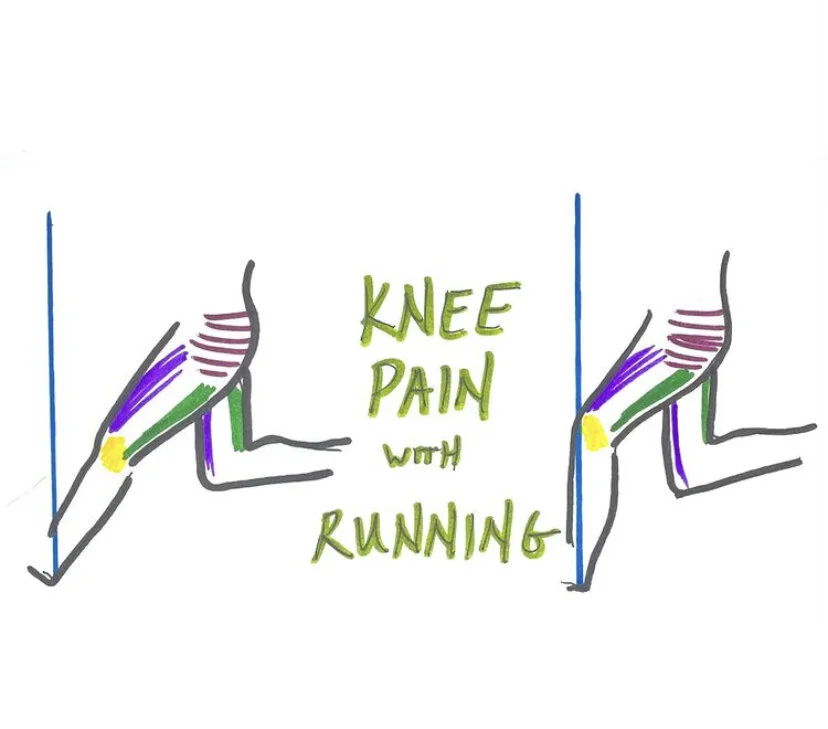 The 3 Most Common Causes of Pain with Running
