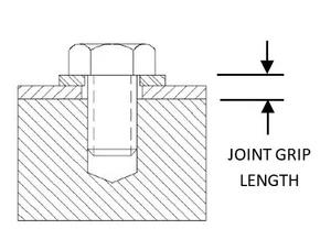 Threaded Fasteners — DesignJudges.com