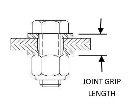 Threaded Fasteners — DesignJudges.com