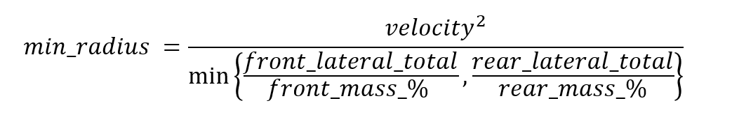 minimum radius equals velocity squared divided by the minimum of front lateral total divided by front mass percentage or rear lateral total divided by rear mass percentage