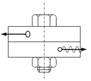 Threaded Fasteners — DesignJudges.com