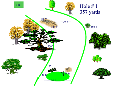 fictitious hole.jpeg