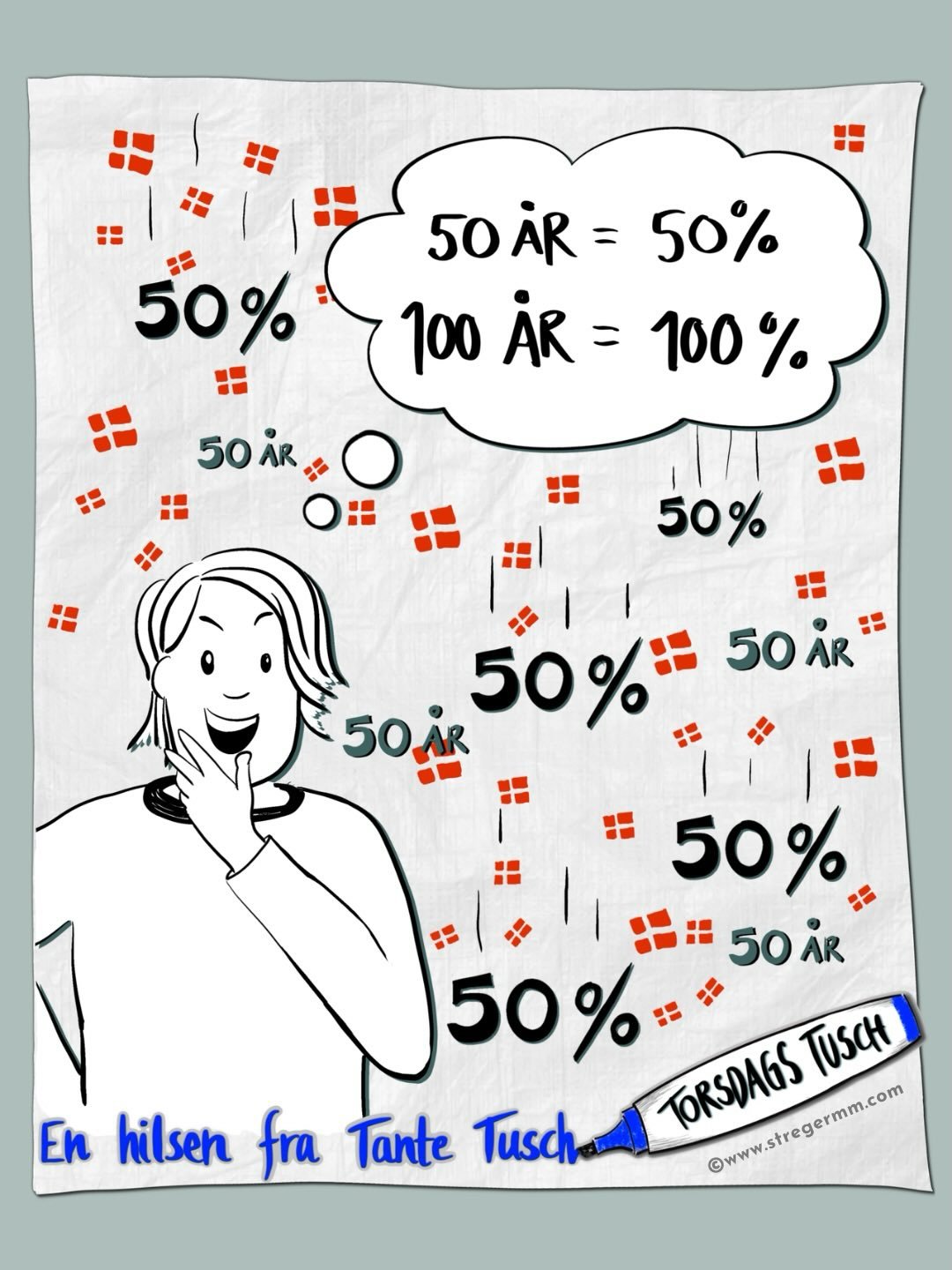 P&aring; l&oslash;rdag fylder jeg 50. S&aring; selvf&oslash;lgelig giver jeg 50 % rabat i webshoppen hele dagen (dog ikke p&aring; fragt).
Du skal bare bruge rabatkoden:

F&Oslash;DSELSDAG

Og n&aring;r jeg bliver 100, s&aring; giver jeg sgu 100 % ra