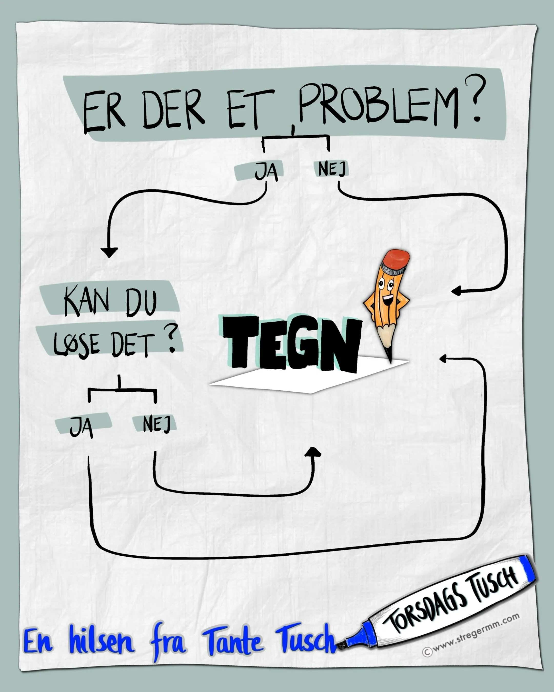 Hvad er din go-to, n&aring;r du skal fort&aelig;lle eller forklare noget?

Det her er jo min meget enkle model.

Men hvis du f&oslash;lger med her, ved du nok godt at tegning er mit go-to.

Hver torsdag deler jeg ogs&aring; input og tips i en Torsdag