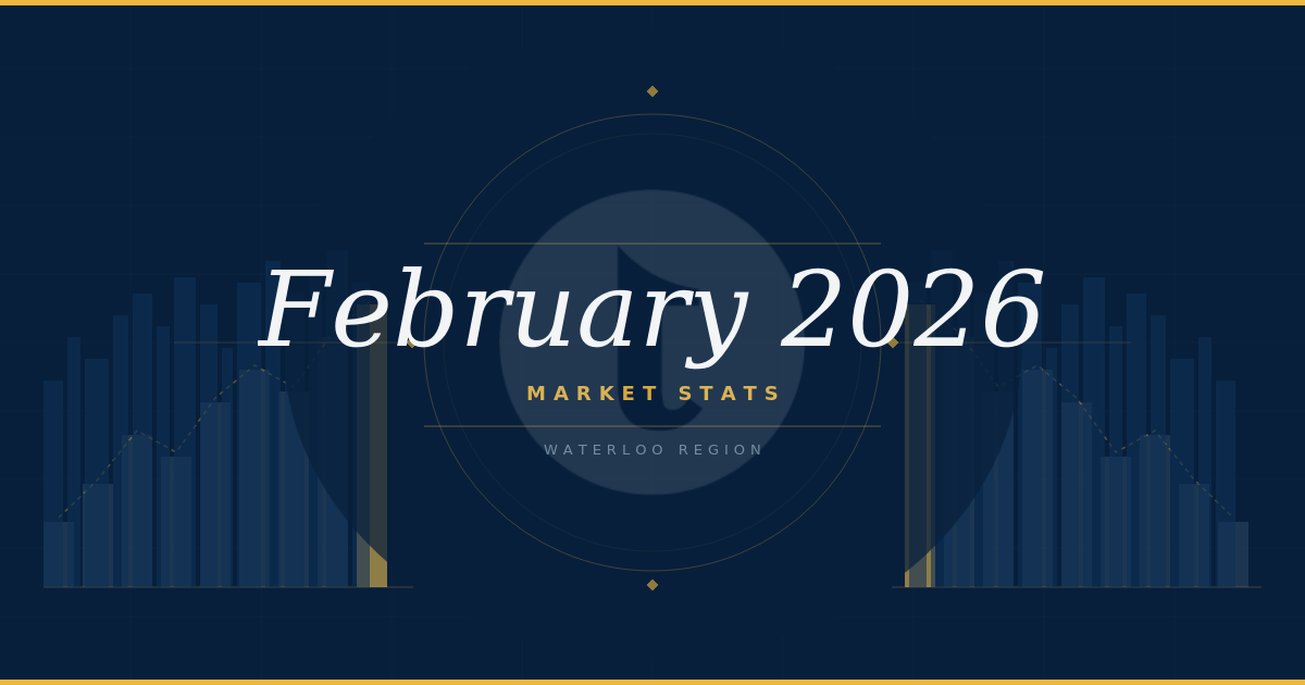       
  
     
 
 
   
   
   February 2026 Real Estate Market Report — Waterloo Region | Tyler Palubiski 
   
   
    *,*::before,*::after{box-sizing:border-box;margin:0;padding:0;}
    :root{--navy:#071f3b;--gold:#eeb83f;--blue:#7f9fb8;--white:#ff