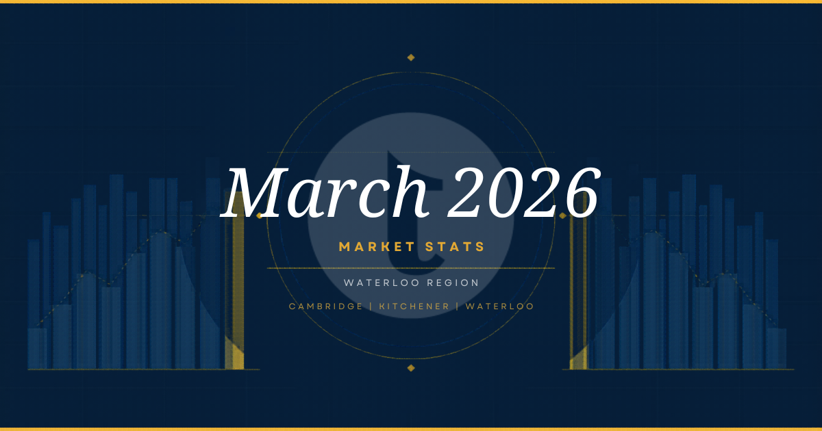 March 2026 - Market Stats