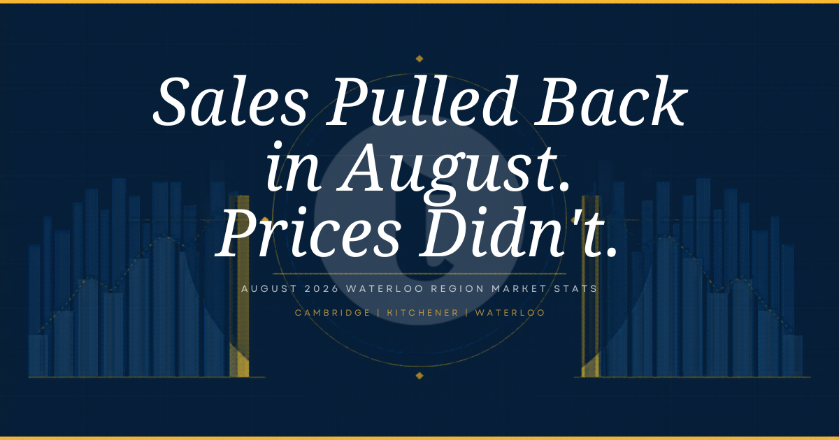 August 2026 — Waterloo Region Market Report